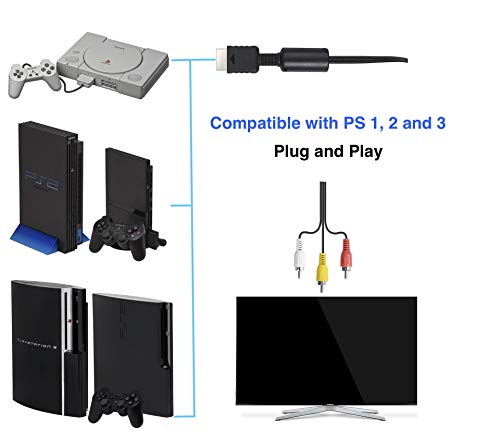 Suncala (ne HDMI) 6ft AV TV RCA audio Video kabl za Playstation PS2 PS3 kabl