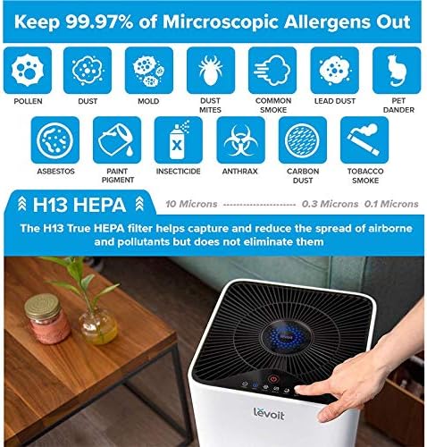 LEVOIT pročistač vazduha za kuću velika soba sa pravim HEPA filterom, čistač za alergije i kućne ljubimce,