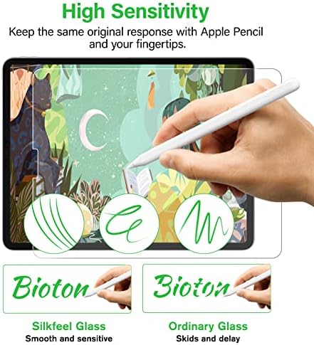 Bioton Silkfeel staklo zaštitnik ekrana kompatibilan sa iPad Pro 12.9 6th / 5th / 4th / 3rd generacija [alat