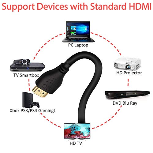 J-Tech Digital HDMI Extender preko CAT 5e / CAT6 kabelske lančane lanac kaskade na više prijemnika sa HDMI 2.0