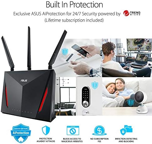 ASUS AC2900 WiFi Gaming Router - Dual Band Gigabit Wireless Internet Router, Wtfast game Accelerator, Streaming,