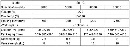 GOWE Digitalni prikaz temperature konstantno grijanje na 10000ml, 1200W, 10L