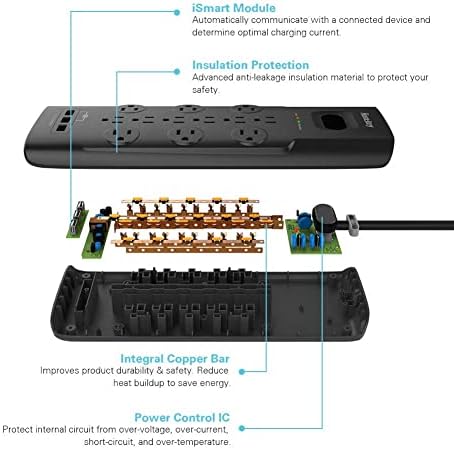 Huntkey prenaponska Protektorska traka 12 utičnica ekstender sa 3 USB Slika proizvoda & 2-Izlazna Postolja