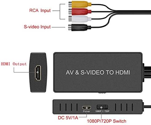 Ruipuo Svideo u HDMI Converter, PS2 HDMI adapter, AV do HDMI adaptera 1080p, PAL / NTSC kompatibilan