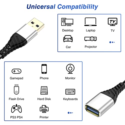 Susnwere USB 3.0 produžni kabl 6ft 2Pack Tip za žene do ženskog, dugotrajan pleteni pleteni USB ekstenderski