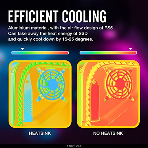 EZDIY-FAB PS5 M. 2 NVMe SSD heatsink poklopac za utor za proširenje, Aluminij Fin hladnjak za Playstation