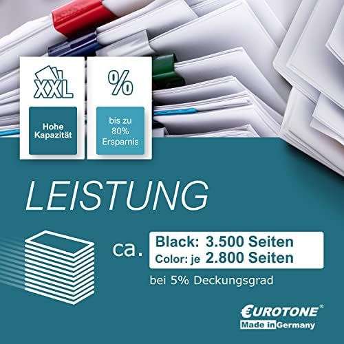 4x eurotone za ponovno punjenje + čips za HP Color LaserJet CM 2320 2323 2720 CBB EI EBB CI WB