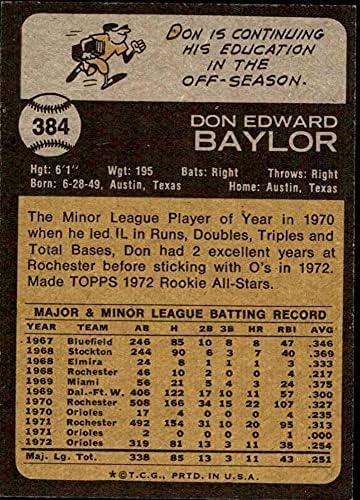 1973 TOPPS 384 Don Baylor Baltimore Orioles Nm Orioles