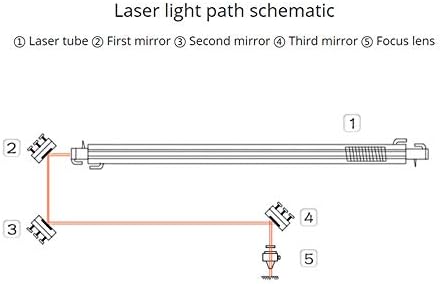 Mssoomm 60mm Cu bakreni laserski reflektor ogledala obloženo zlato za CO2 lasersko rezač engraverski stroj, 3