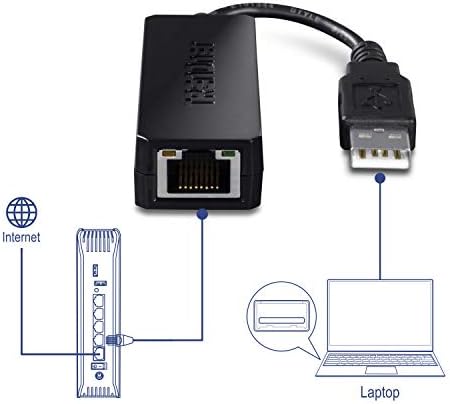 TRENDnet USB 2.0 do 10/100 Fast Ethernet LAN žičani mrežni Adapter za MacBook, TU2-ET100, ChromeBook,