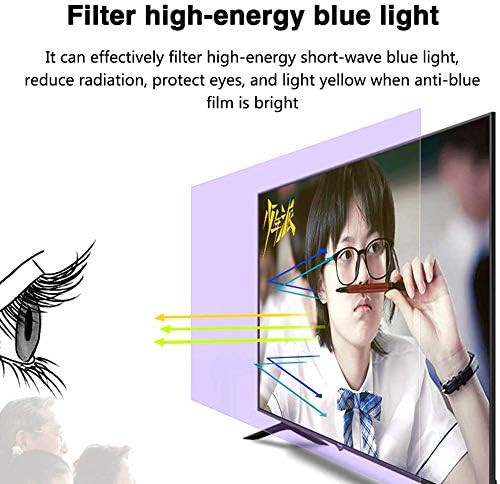 Aizyr anti-plavo svjetlosni ekran zaštitni ekran, 32-75 inča Plavi lampica Filter matte protiv sjaja Zaštitni