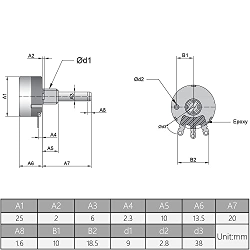 Fielect 1m Ohm Jednostruki karbonski Film rotacioni konus potenciometar varijabilni otpornici Knurled Shaft