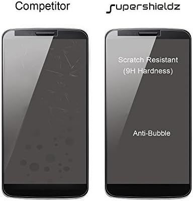 Supershieldz dizajniran za Huawei za zaštitni ekran od kaljenog stakla, protiv ogrebotine, mjehurić