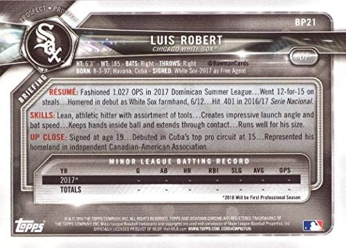 2018 Bowman izgledi za bejzbol BP21 Luis Robert Pre-Rookie Card - 1. bowman kartica