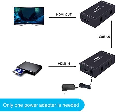 HDMI Extender, proširio 1080p @ 60Hz signal od CAT5E / 6 do 165ft / 50m, prenosite audio video