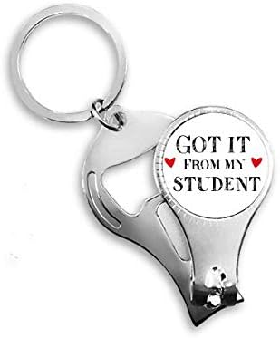 Shvatio sam iz mog učenika učitelja citat na noktiju ključeva za ključeva za ključeva