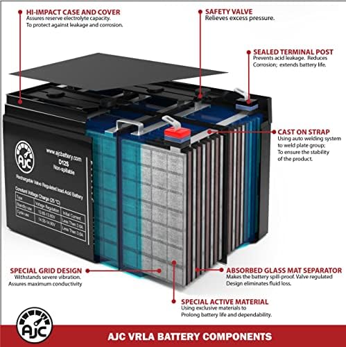 AJC baterija kompatibilna sa CyberPower PR2200LCDRT2U 12v 7ah ups baterijom