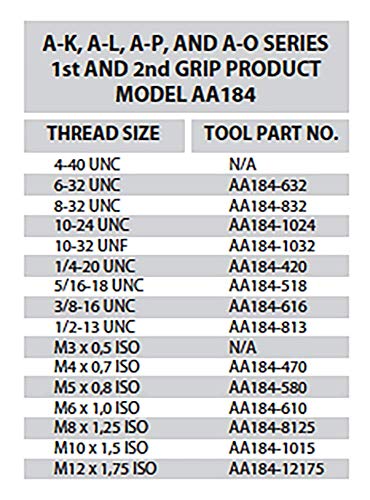 AVK Industrial AA181-832 Proširiv alat, navoj veličine 8-32, crna