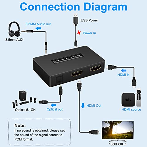 HDMI audio ekstraktor Splitter HDMI do HDMI Converter audio adaptera za HDMI sa SPDIF izlazom 1080p 3D