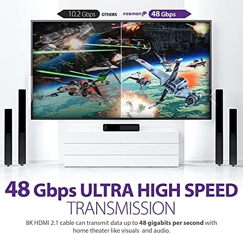 FOSMON HDMI 2.1 kabel 8k @ 60Hz 1ft CL3 Nazivni CL3 ocijenjeni, 48Gbps ultra brzina, 4k @ 120Hz,