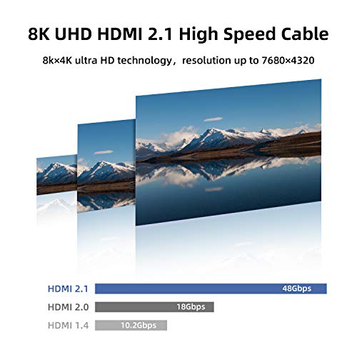 8K HDMI 2.1 Kabel 6ft, Cabletime ultra brzi HDMI kabl 48Gbps 120Hz 144Hz HDCP HDMI EARC kabel,