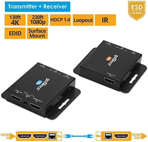 Gofanco HDMI Extender preko CAT6 / 7 na 4K 30Hz - do 130ft, 230ft, loopout, IR produžetak, Edid Copy,