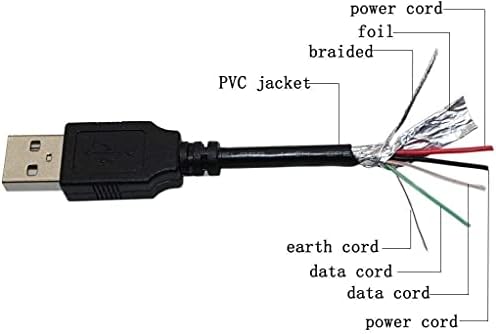 Parthcksi USB punjenje PC kabl kabela za Moonse M713 E7002 Wi-Fi Android višestruko dodirni ekran