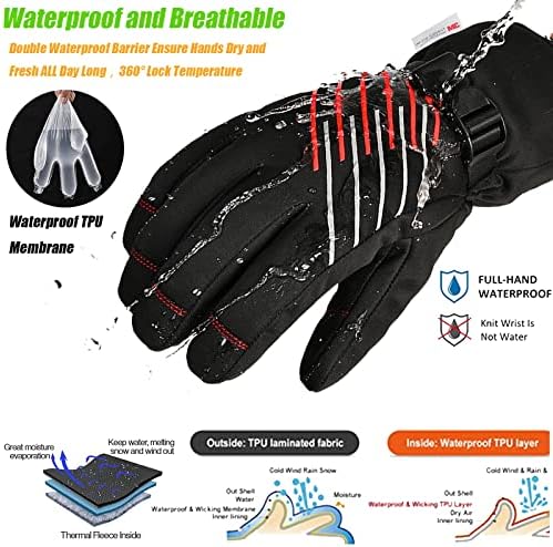 MOREOK vodootporne & amp; Windproof -30°F zimske rukavice za muškarce / žene, 3M Thinsulate termo rukavice