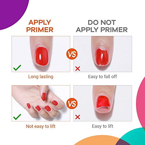 modelones 3kom prajmer za nokte i dehidrator za pripremu noktiju sa setom Gel laka za nokte koji mijenja boju