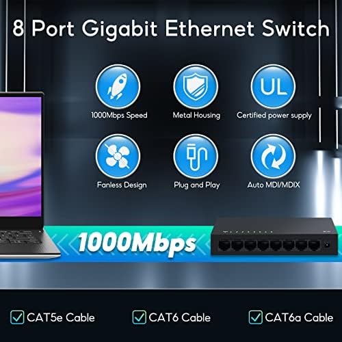 Sodola 8 Port Gigabit Ethernet prekidač | Desktop / Zidni nosač | Plug & Play | Besless | Metalno