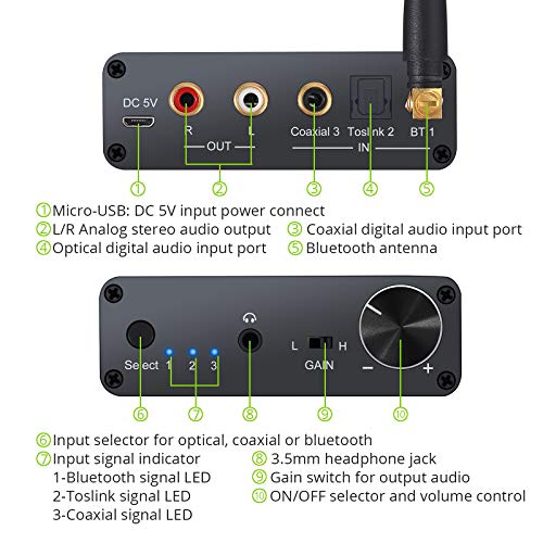 LinkFOR 192KHz Digital za analogni audio pretvarač Bluetooth 5.0 Prijemnik Dac sa pojačalom slušalica, optički
