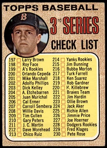 1968 TOPPS 192 Kontrolni popis 3 Carl Yastrzemski boston Red Sox Good Red Sox