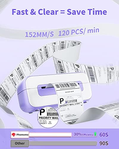 Phomemo 246s Purple Label Printer & amp; 2 Pink Direct Thermal Labels