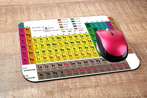 Nicokee Hemistry Gaming MousePad Periodična tablica elemenata Hemija Studentski obrazovni nauka Mount Pad