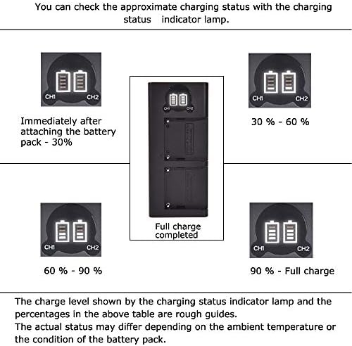 DSTE Zamjena za dual LCD punjač za baterije kompatibilan Sony NP-F750 NP-F970 NP-F750 NP kao NP-FM30