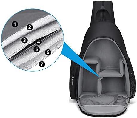 Yfqhdd ruksak za fotografsku opremu za putovanja na otvorenom vodootporna Jednokrevetna i dvostruka torba za ramena otporna na udarce