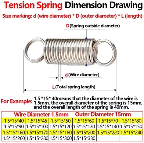 Metalna zamena za napetost Spring 304 Nehrđajući čelik Opružni žica Prečnik 1,5 mm Vanjski prečnik 15mm