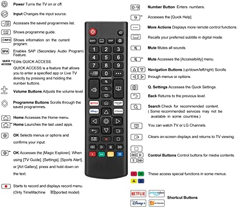 2022 novi daljinski upravljač,za LG-TV-Remote, kompatibilan za LG UHD OLED QNED NanoCell 4K 8K Smart TV sa Netflixom, Prime Video, Disney, LG Channels dugmetom