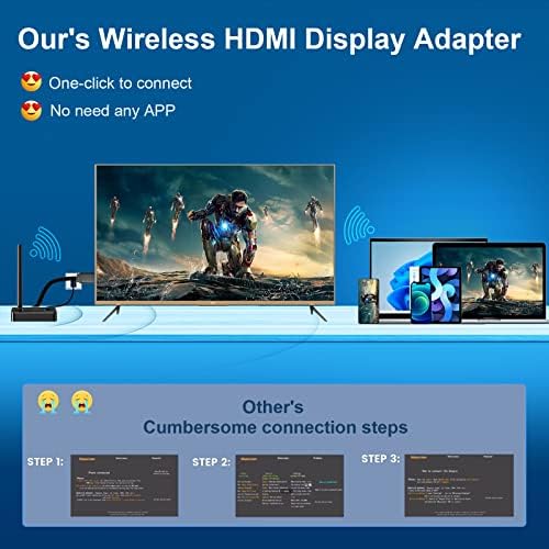 Famido bežični HDMI adapter za prikaz, bez postavljanja, nema potrebe nijednu aplikaciju, podržite zrcaljenje aviona za iOS i MAC sistem, koji se koristi za iPhone Mac iOS Android livenje / zrcaljenje na TV / projektor / monitor