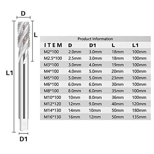 Navoj dodir M2-M16 muški metrički dodir Duljina 100-130mm Spiralna vijak za flautu Dodirnite bušilice za