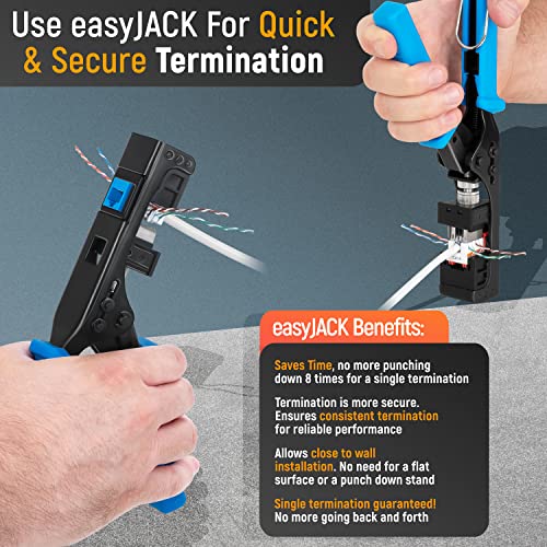 Everest Media Solutions Bundle - 2 predmeta: Easyjack - Alat za prekid brzine + 20 paketa