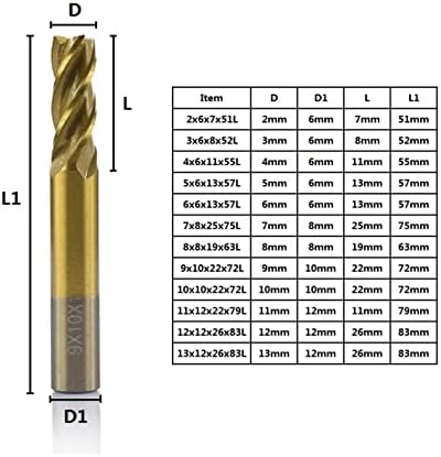 Površinski glodalica 1 komad kraj mlin sečenje m2 materijal glodalica metalni alat Legura Volfram