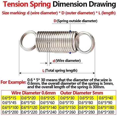 Industrijske građevinske mašine zatezanje opružne kružne kuke zavojnice proljetni proljetni žica promjer