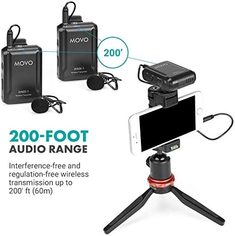 MOVO WMX-1-duo 2.4GHz Dual bežični lavalier mikrofon kompatibilan sa DSLR kamerama, kamerama, iPhone,