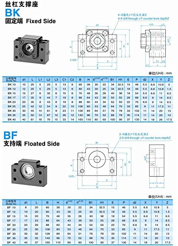 FBT Dia.20mm 2010 CNC dijelovi sa zavrtnjem protiv zazora X Y Zkits = SFU2010-L300 mm + metalna Deflektorska