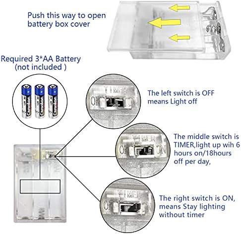 2 paketa Mini Led svjetla na baterije,unutrašnja bajkovita svjetla sa tajmerom 6 sati uključeno/18 sati