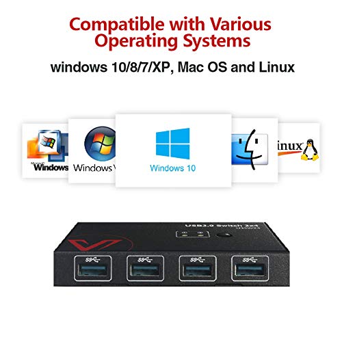 USB 3.0 Switch 2 Računari dijele 4 USB uređaja, KVM Switch USB Hub za tastaturu miš skener u-Disk, tvrdi diskovi, slušalice, KVM konzola kutija za Mac / Windows / Linux