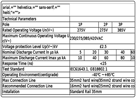 PCGV 1kom House gromobranska zaštita odvodnika prenapona AC 3P+N 40~80KA 60KA~100kA 385v 420V
