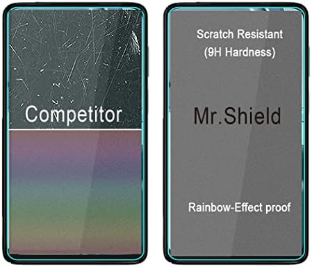 Mr. štit [3-pakovanje] dizajniran za Motorola Moto G62 5G [kaljeno staklo] [Japansko staklo sa tvrdoćom 9H]