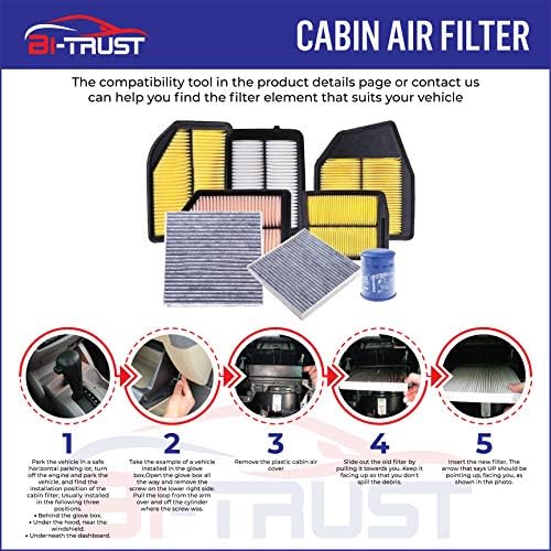 Bi-Trust motorni kabinski filter za vazduh, kompatibilan sa Chevrolet Sonic L4 1.4L 2012 2012 2014 2015 2017